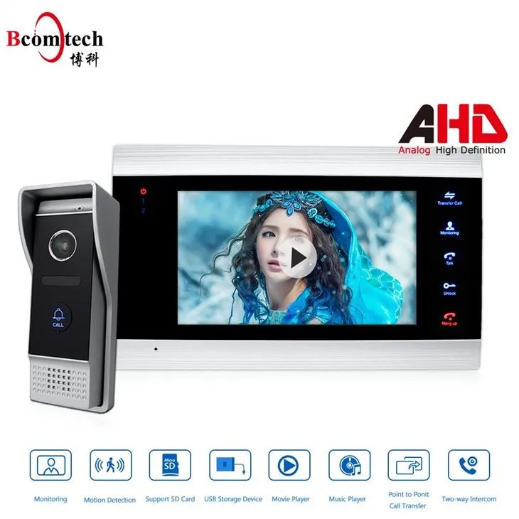 โทรศัพท์ประตูอนาล็อก