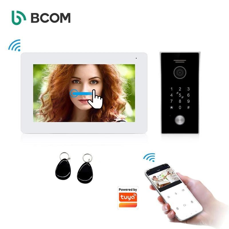 หลักการออกแบบของ Smart Home